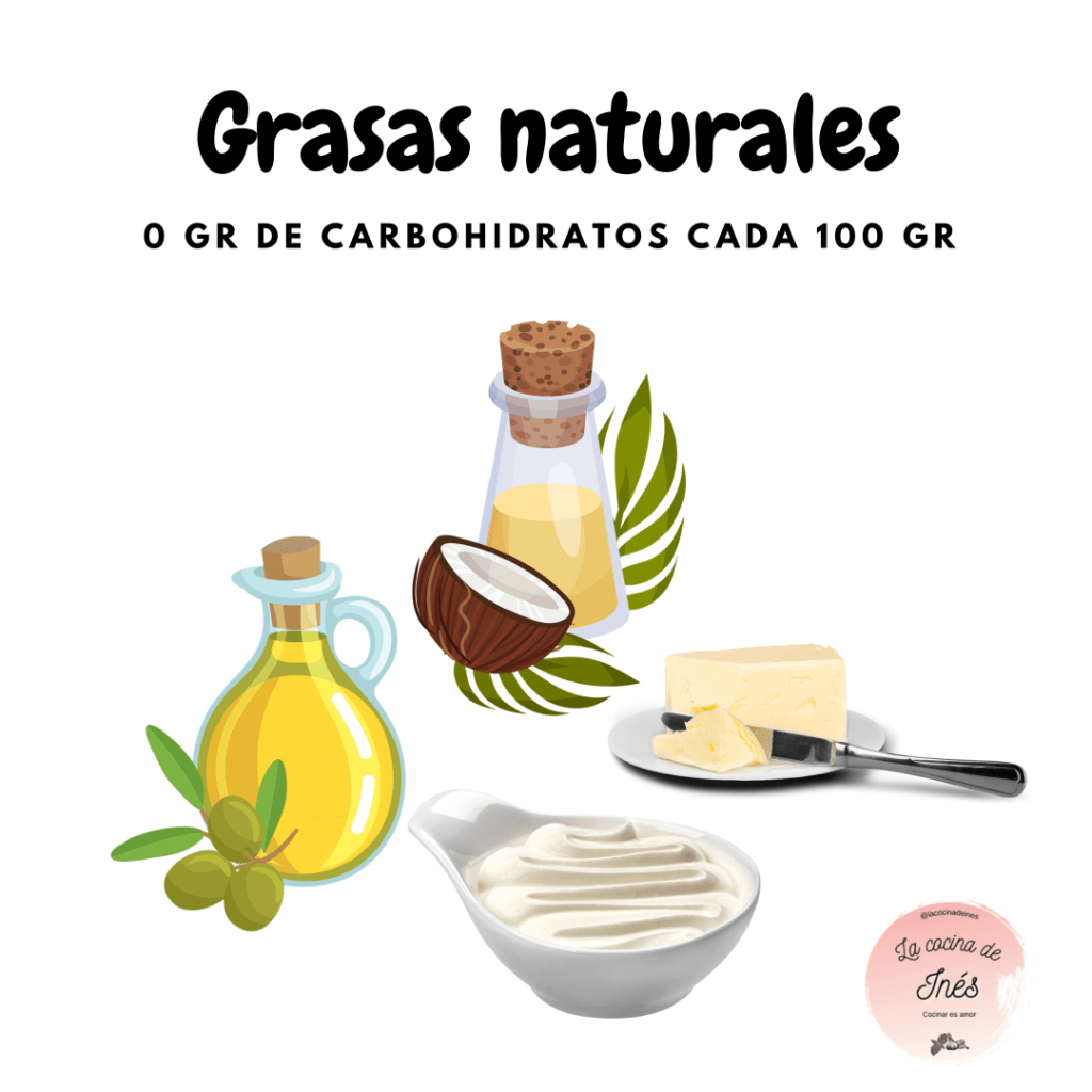 Bajo en carbos o&nbsp;keto?